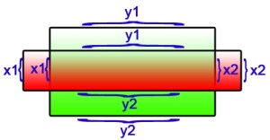 duet_culling_collision_detection_5